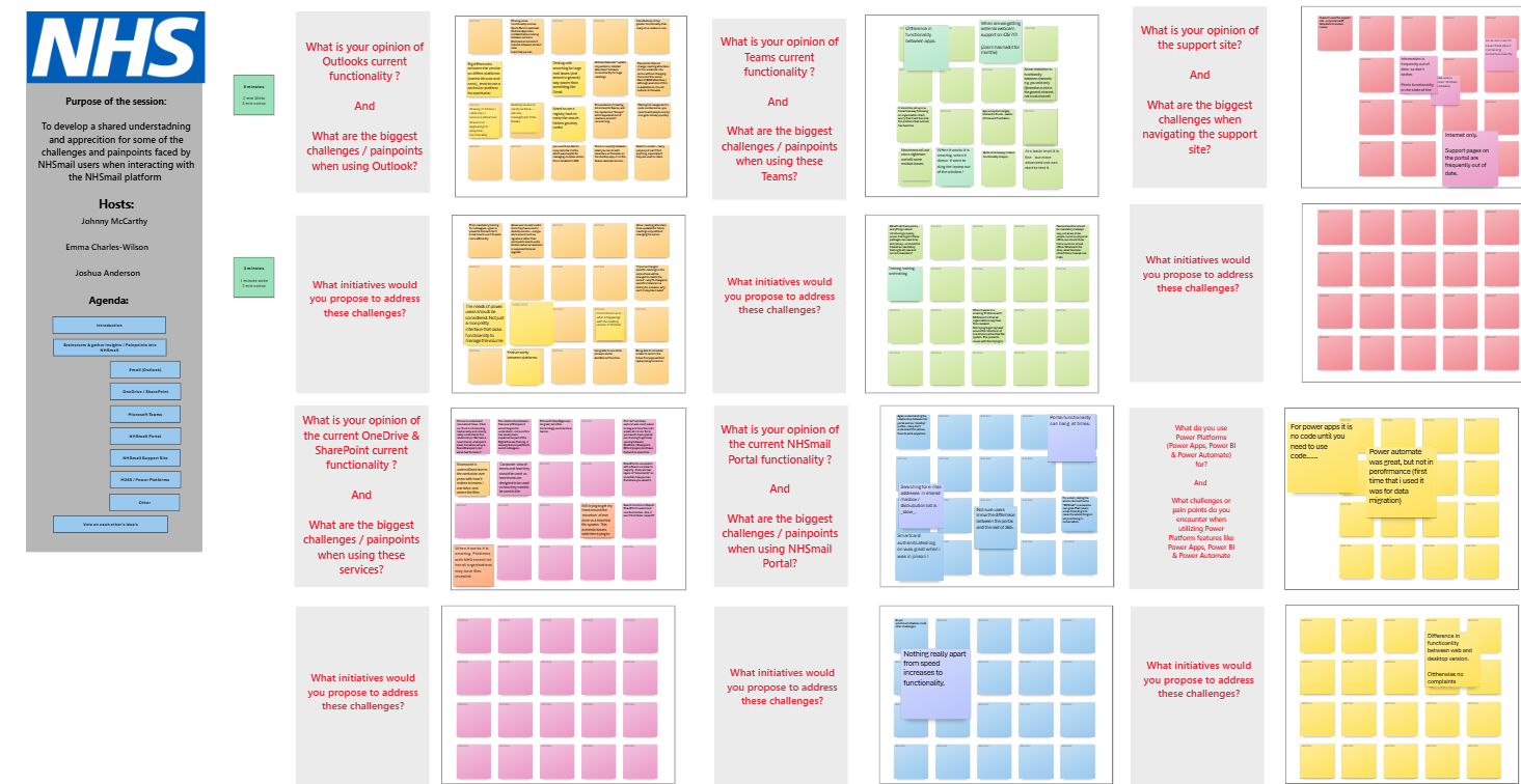 Defining Research Goals & Preparing for Workshops