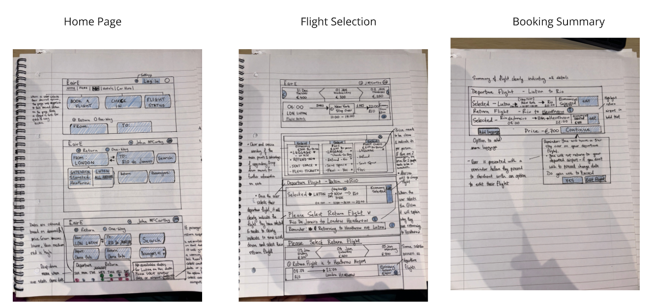 Low Fidelity Prototypes